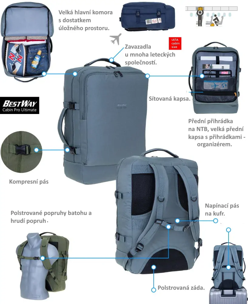 Cestovní batoh modrý 40L - Bestway Cabin Pro 300 